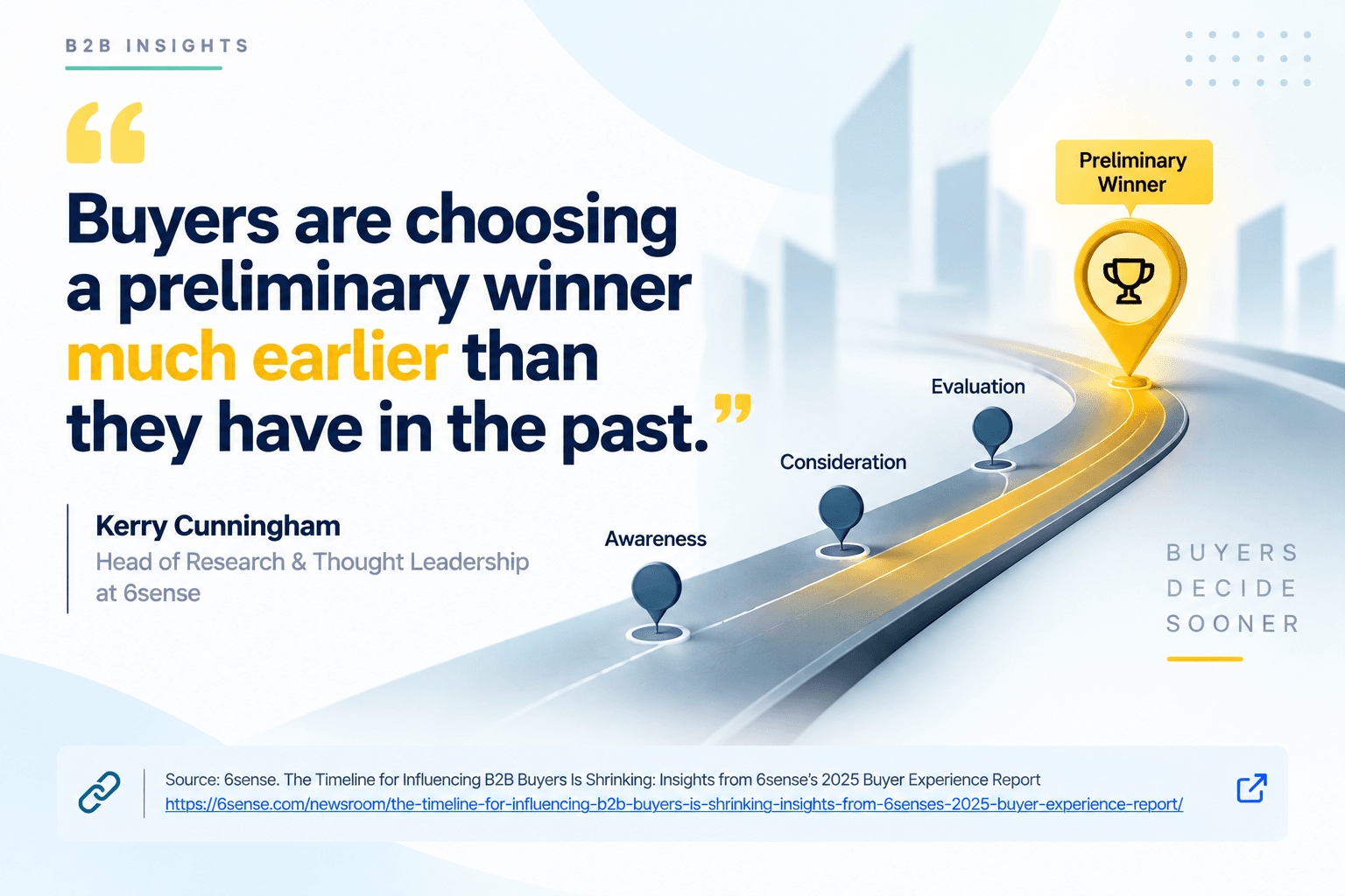 B2B Intent Data Quality_quotes.png