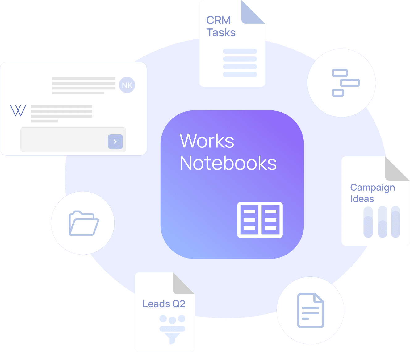 notebooks