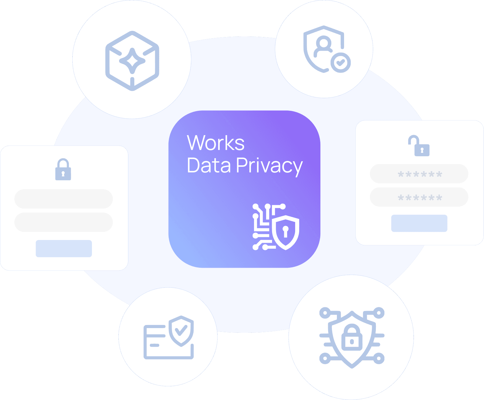 data-privacy-and-security