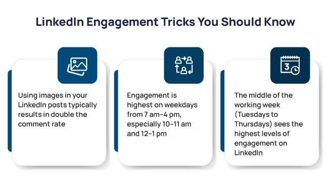 LinkedIn Engagement_stats2.jpg